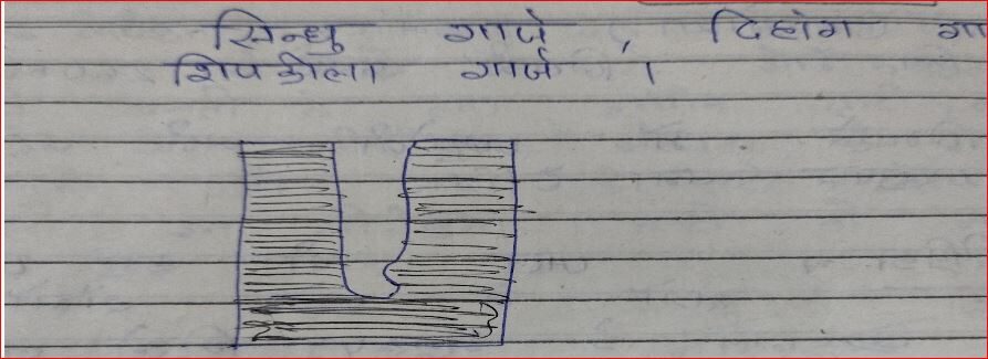 गार्ज या कैनियन