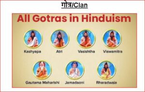 GOTRA (HINDU)